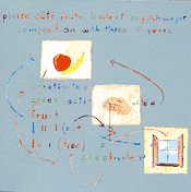 Composition with Three Figures